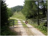 Globasnica / Globasnitz - Veška kopa/Wackendorfer Spitze